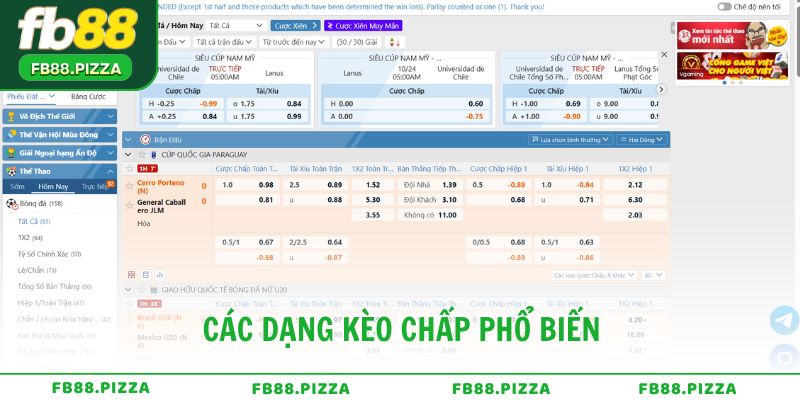 Các dạng kèo chấp phổ biến