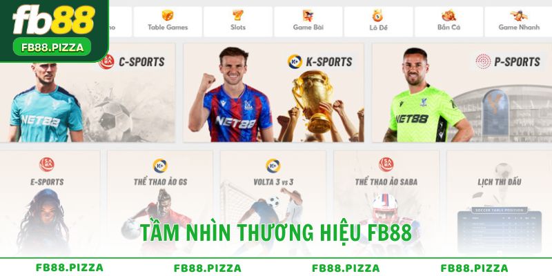 Thương hiệu FB88 – Biểu tượng của “Fair Bet”