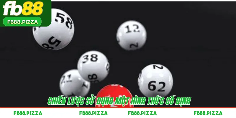 Chiến lược sử dụng một hình thức cố định 