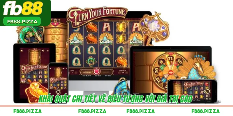 Khái quát chi tiết về biểu tượng với giá trị cao 