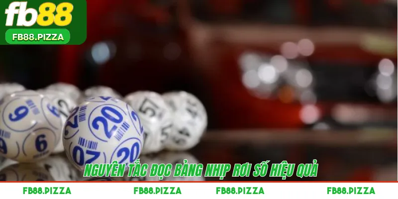 Nguyên tắc đọc bảng nhịp rơi số hiệu quả 