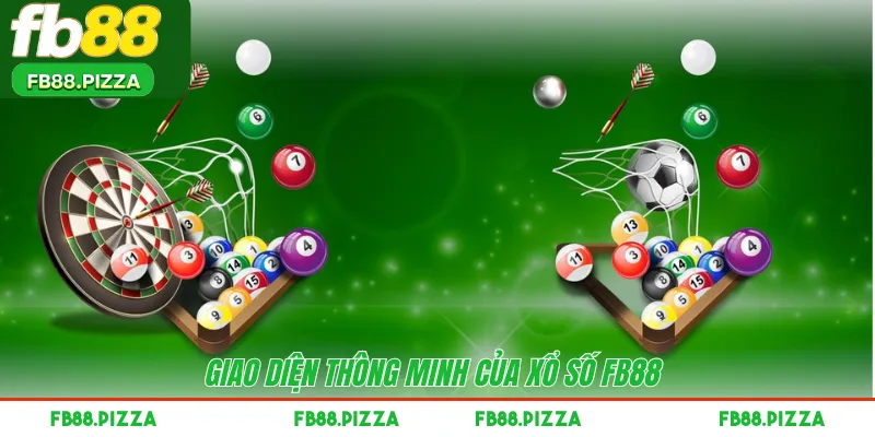 Giao diện thông minh của xổ số FB88