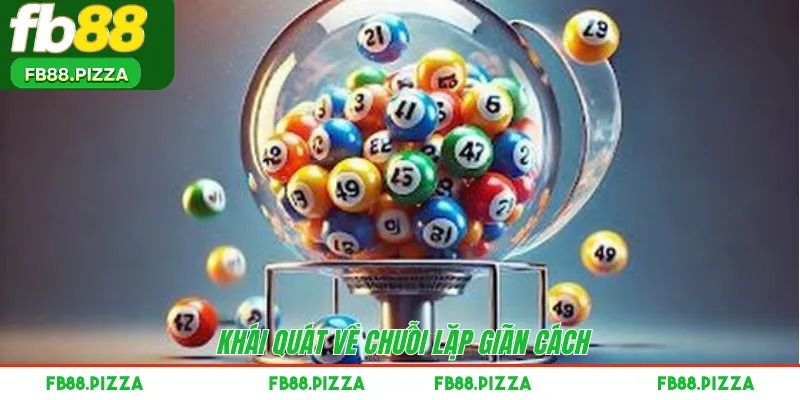 Khái quát về chuỗi lặp giãn cách 
