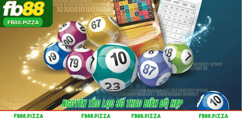 Nguyên tắc lọc số theo biên độ hẹp 